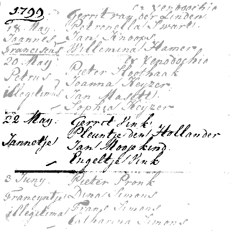 17990522 dp akte RK-Posthoorn A'dam Jannetje dv G Vink -P d Hollander